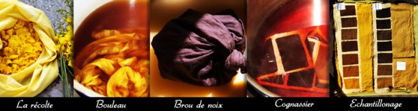 processus fabrication teinture naturelle